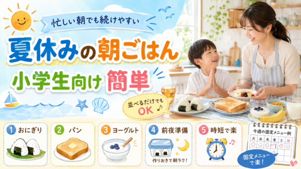 夏休みに小学生が食べる簡単な朝ごはんとして、おにぎり・パン・ヨーグルトなどの定番メニューと時短準備の工夫を紹介する画像
