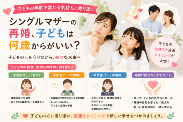 シングルマザーが再婚を考える際に、子どもの年齢だけで決めず、未就学児・小学生・中高生それぞれの気持ちや成長段階に寄り添い、安心できる関係とタイミングを考えるポイントを紹介する画像