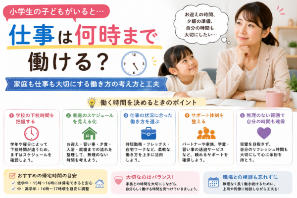 小学生の子供がいる家庭で、下校時間・学童・通勤・家事・習い事・子供との時間を考えながら、無理なく働ける時間の目安と働き方の工夫をまとめた画像