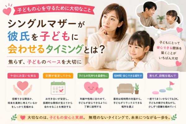 シングルマザーが彼氏を子どもに会わせるタイミングについて、交際の安定、子どもの気持ち、短時間で安心できる初対面、段階的な交流など、子どもの安心を優先するポイントを紹介する画像