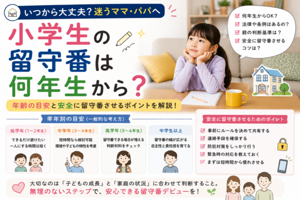 小学生が自宅で留守番する様子と、学年別の目安・連絡手段・防犯・緊急時対応など安全に留守番を始めるためのポイントを示したアイキャッチ画像