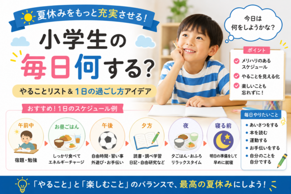 夏休みに小学生が毎日何をするか迷わないよう、宿題・食事・遊び・読書・お手伝い・就寝までの1日の過ごし方アイデアをまとめた画像